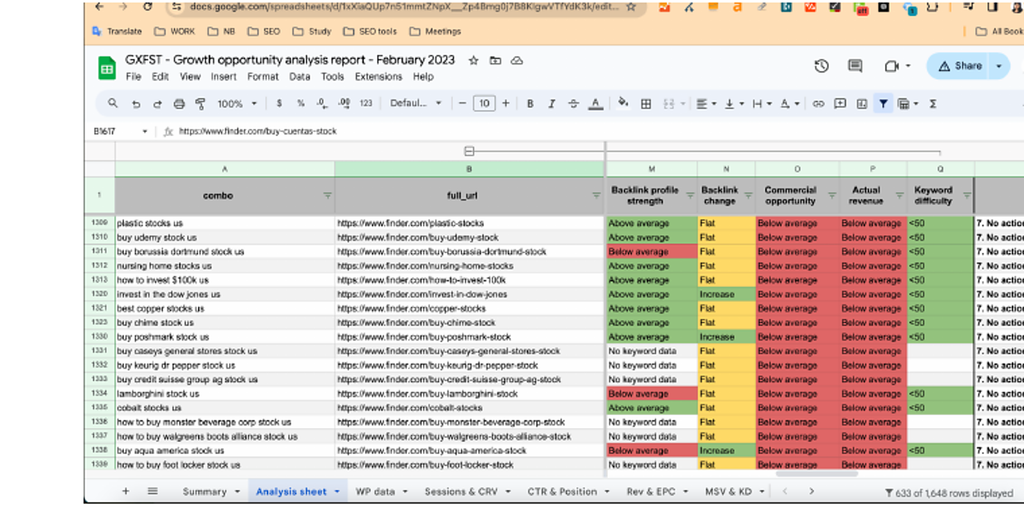 My Work 01 finder growth opportunity