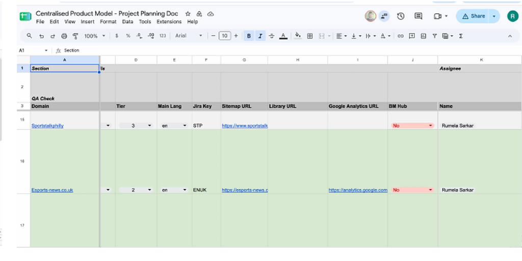 My Work 05 clickout project planning