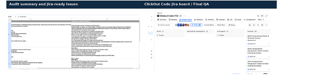 My Work ClickOut Media workflow from SEO audit to Jira development implementation and QA